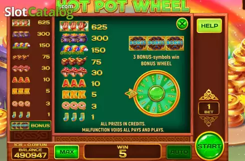 PayTable screen. Hot Pot Wheel Respin slot
