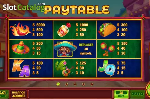 PayTable screen. Mexican Story slot