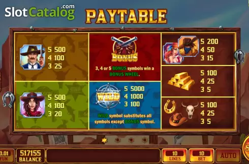 PayTable screen. Mexican Cowboy Luck slot