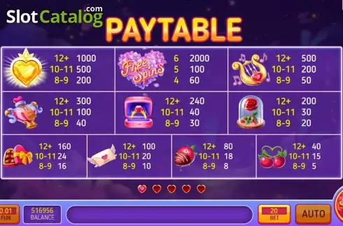 PayTable screen. Flower Heart slot