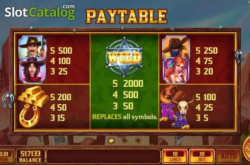 PayTable screen. Wild Animal Farm slot