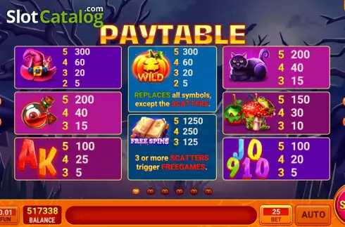 PayTable screen. Night Ghost Stories slot