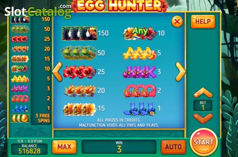 PayTable screen. Egg Hunter (3x3) slot