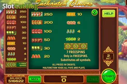 PayTable screen. Enchanted Clovers (Pull Tabs) slot