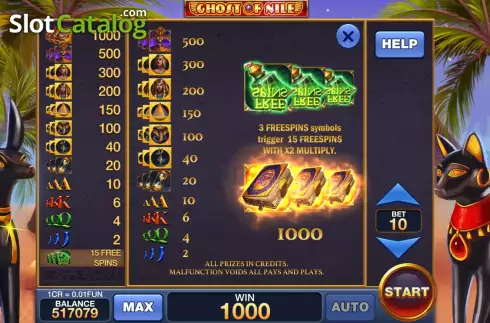 PayTable screen. Ghost of Nile (Pull Tabs) slot