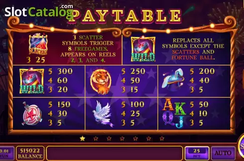 PayTable screen. Wild Magician slot