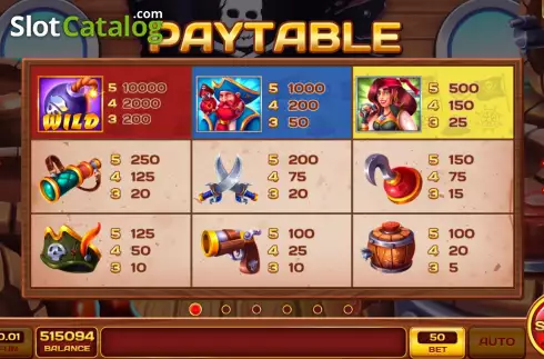 PayTable screen. Lucky Bandit Bonus slot