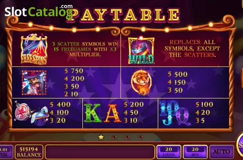 PayTable screen. Big Tent Riddles slot