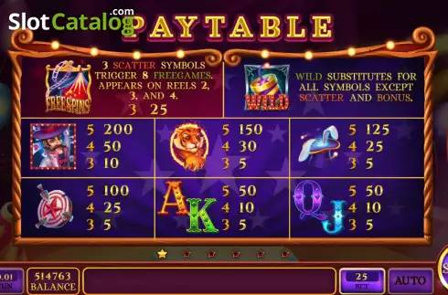 Paytable screen. Trick Arena slot