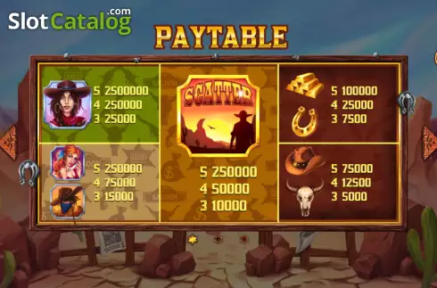Paytable screen. Wild West Legends slot