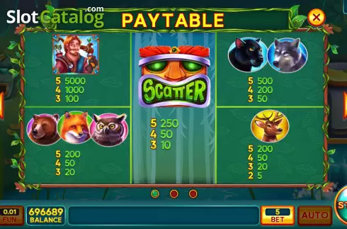 Paytable screen. Hunter Totem slot