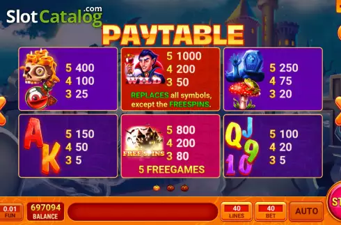 Paytabe screen. Old Haunted House slot