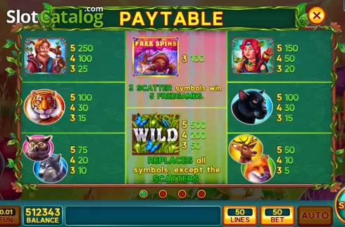 PayTable screen. Mystic Butterfly Forest slot