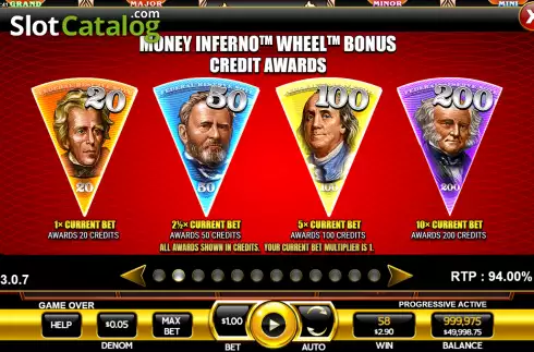 Bonus Credit awards screen. Money Inferno slot