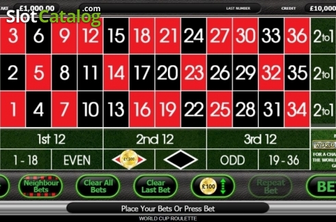 Game Screen 2. World Cup Roulette slot