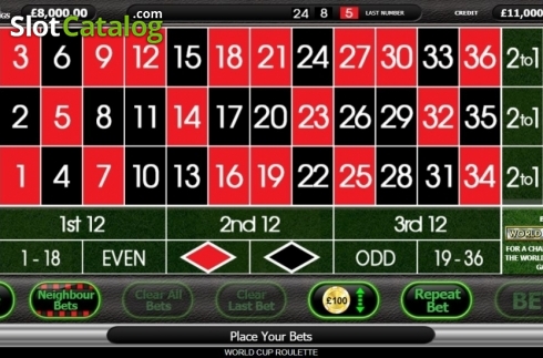 Game Screen 7. World Cup Roulette slot