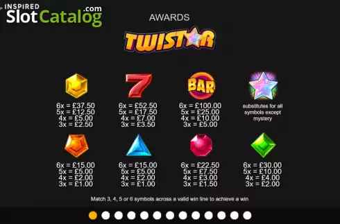 画面7. Twistar カジノスロット