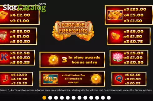 Pay Table screen. Fortune Free Spins slot