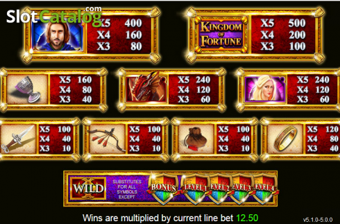 Skärmdump2. Kingdom of Fortune (Inspired Gaming) slot