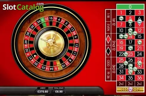 Game Screen. Hit the Top Roulette slot