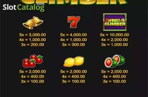 Paytable 1. Fruit Climber slot