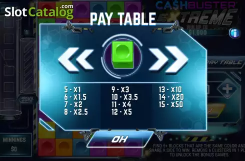 PayTable Screen. Cash Buster Extreme slot