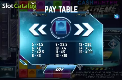 PayTable Screen 2. Cash Buster Extreme slot