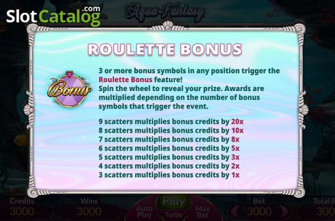 Bonuses. Aqua Fantasy slot