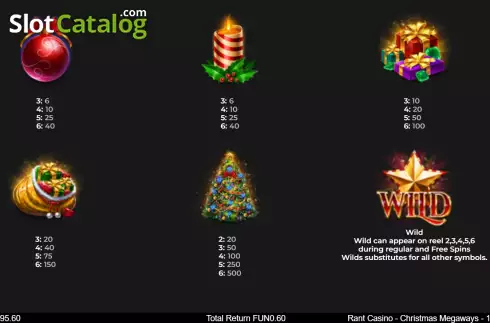 PayTable screen 2. RANT Christmas Megaways slot