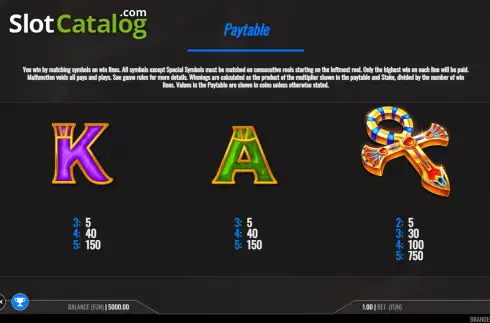 PayTable screen 2. Book of Vbet slot