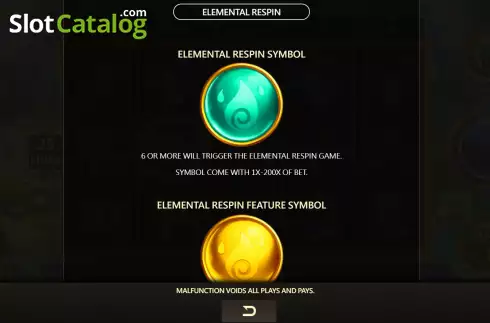 Game Features screen. Elemental Link Water slot
