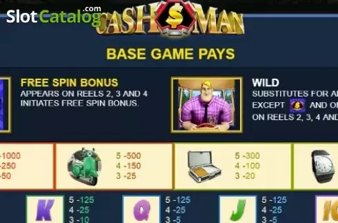 Paytable 1. Cash Man slot