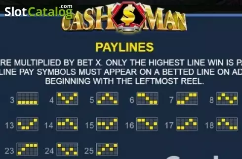 Paytable 3. Cash Man slot
