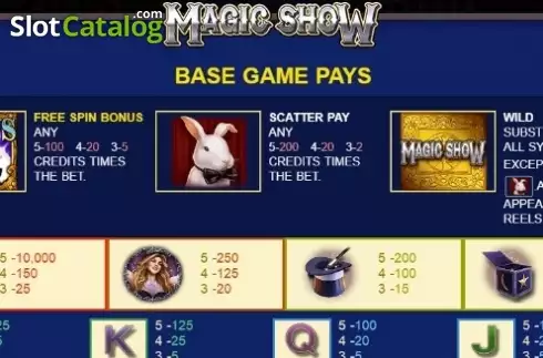 Paytable 2. Magic Show slot