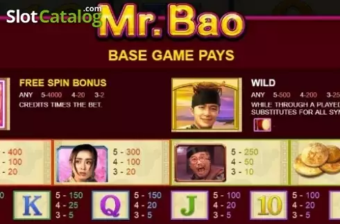 Paytable 1. Mr. Bao slot
