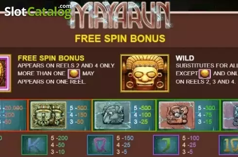 Bildschirm5. Mayarun slot