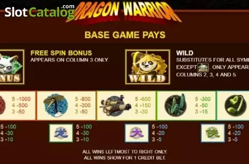 Paytable 1. Dragon Warrior (JDB) slot