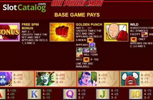 Paytable 1. One Punch Man slot