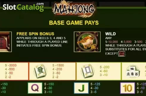 Paytable 1. Mahjong (JDB) slot