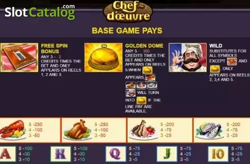 Paytable 2. Chef d'Oeuvre slot