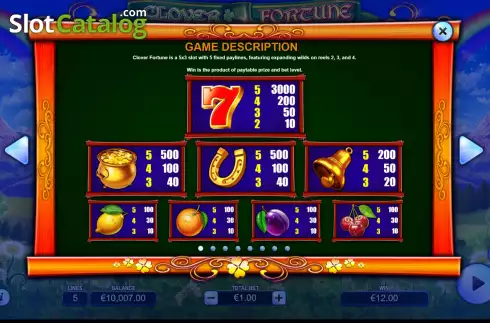 Pay Table screen. Clover Fortune slot