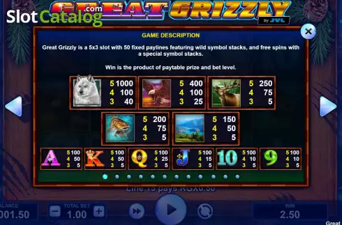 PayTable screen. Great Grizzly slot