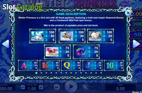 PayTable screen. Winter Princess slot