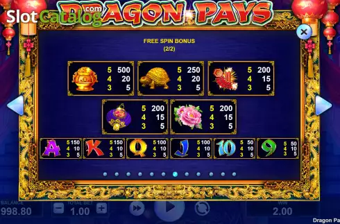 Free Spin paytable screen. Dragon Pays (JVL) slot