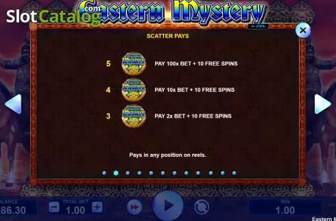 Game Features screen. Eastern Mystery slot