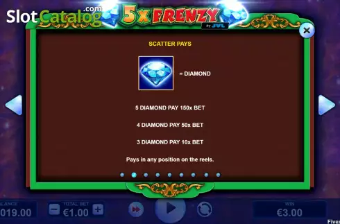 Game Features Screen. 5X Frenzy slot