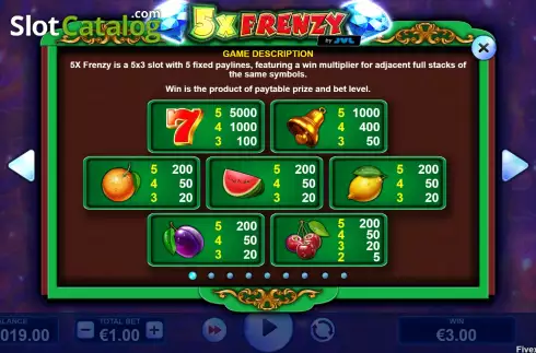 PayTable Screen. 5X Frenzy slot