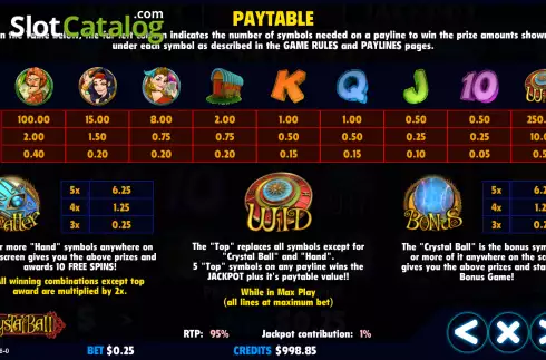 画面5. Crystal Ball (Jackpot Software) カジノスロット