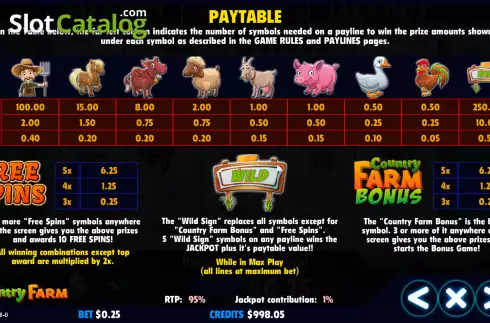 Paytable screen. Country Farm slot
