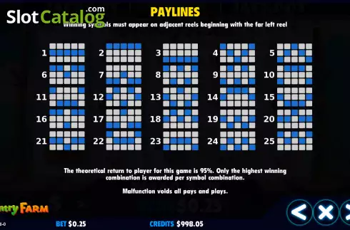Paylines screen. Country Farm slot